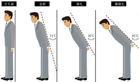 New to Japan - General - Japanese Etiquette